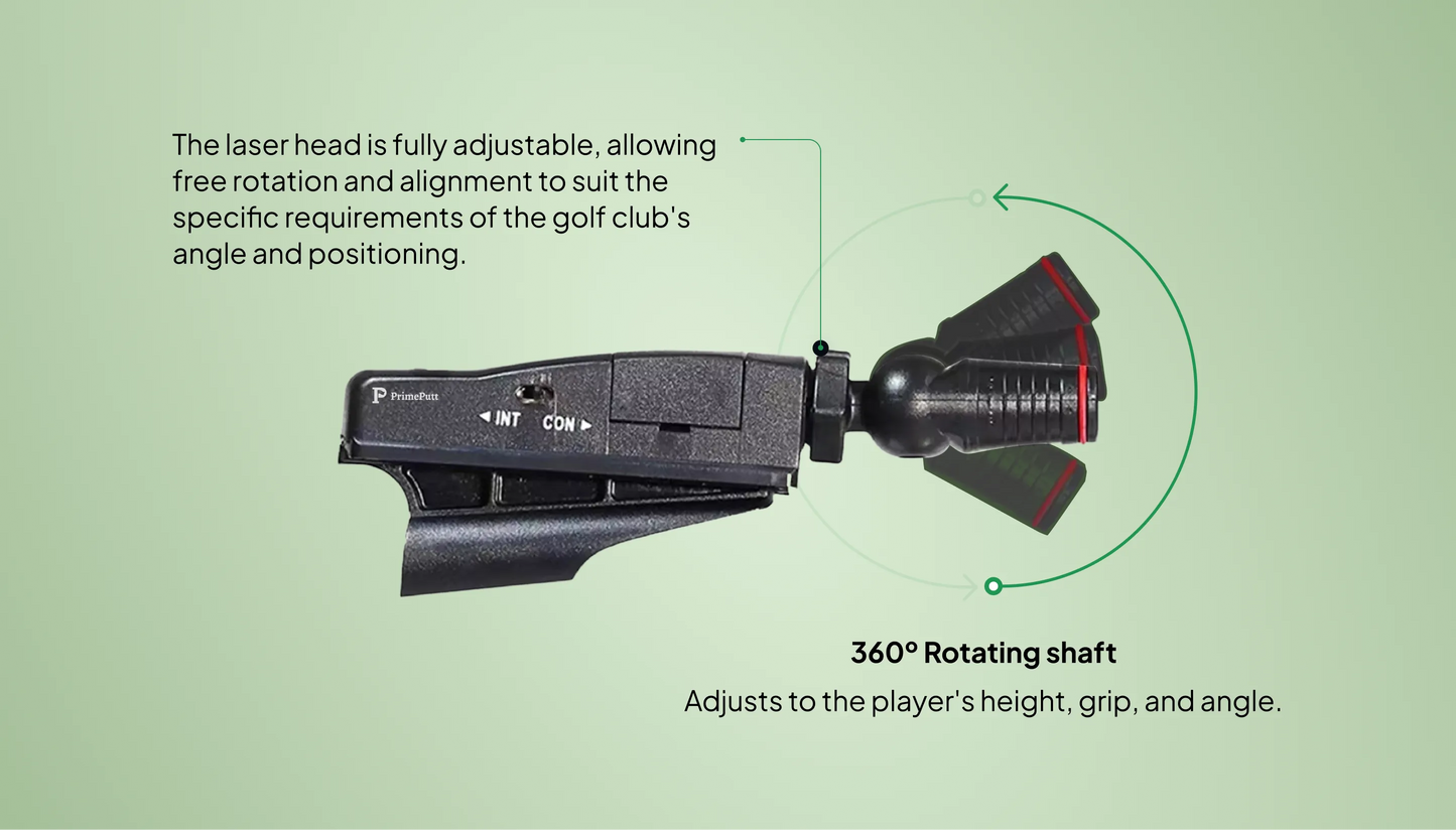 Precision Putting Laser