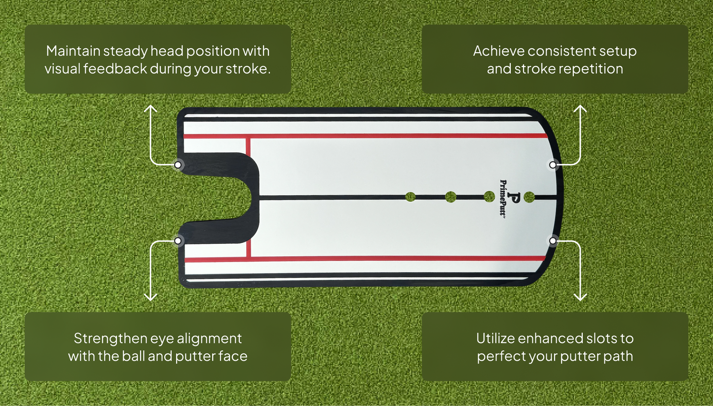 Precision Putting Mirror