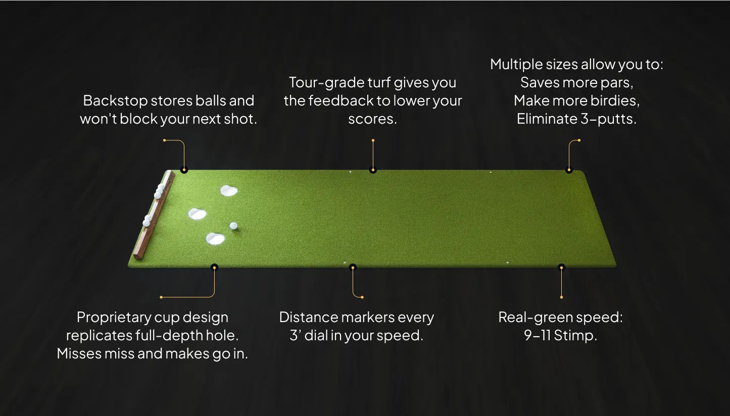 Tour-Quality Indoor/Outdoor Golf Putting Green