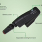 Precision Putting Laser