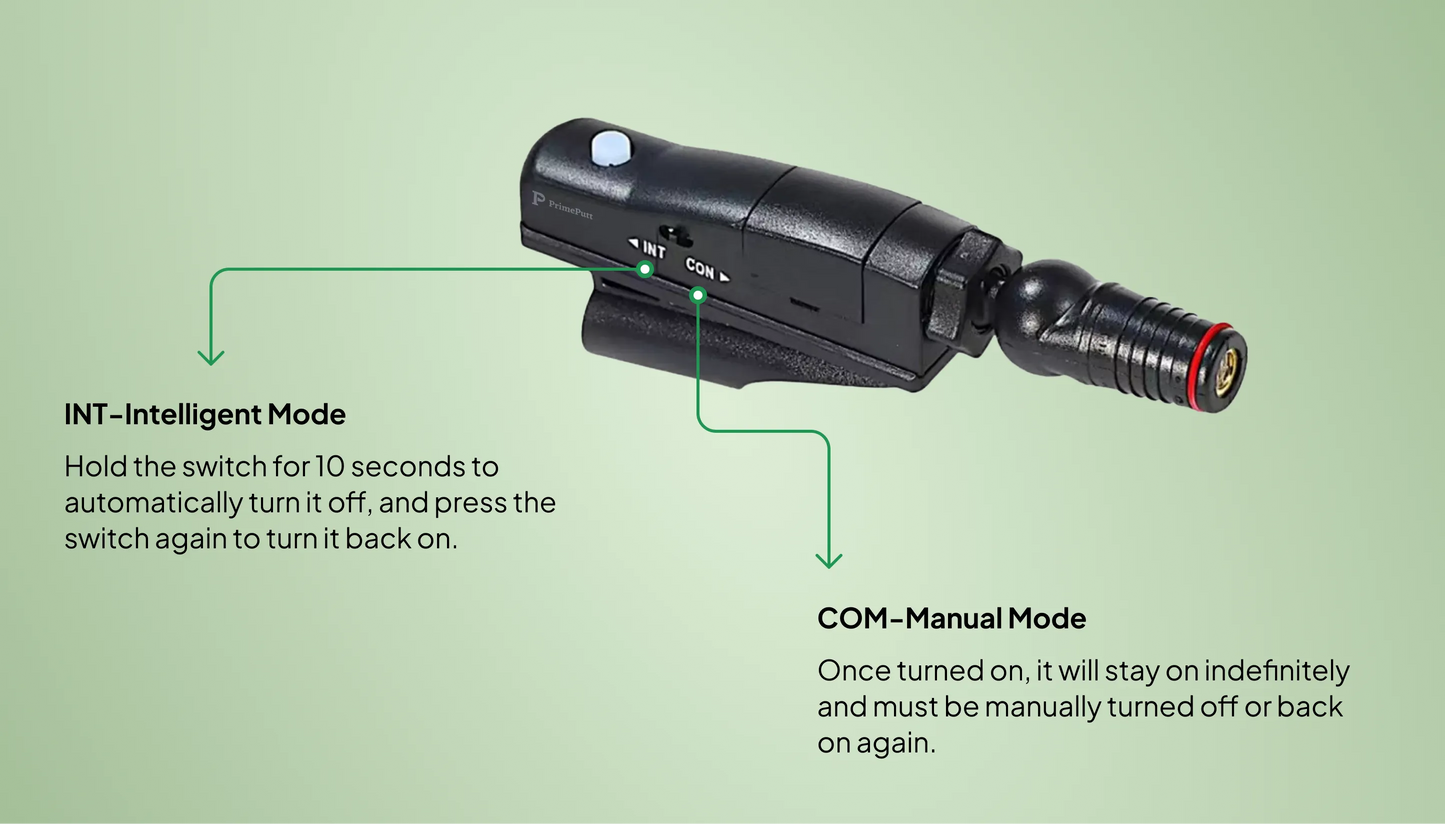 Precision Putting Laser