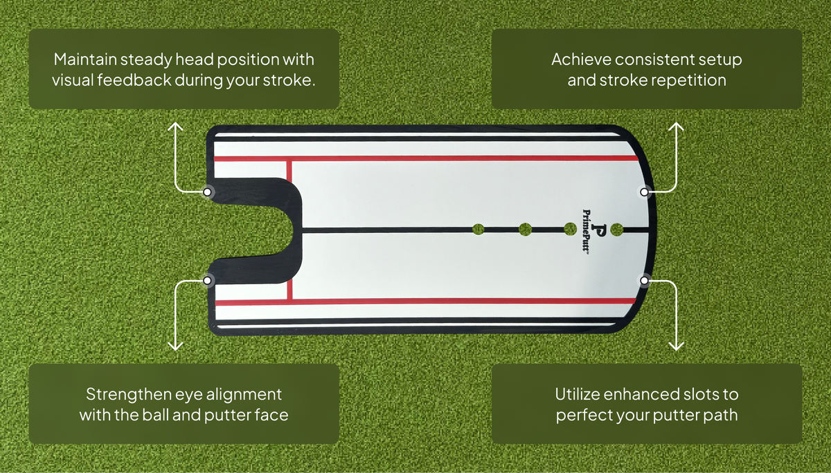 Propath Putting Mirror Putting Mirror – PrimePutt