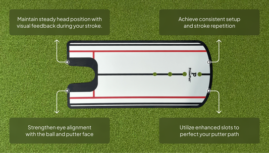 Precision Putting Mirror