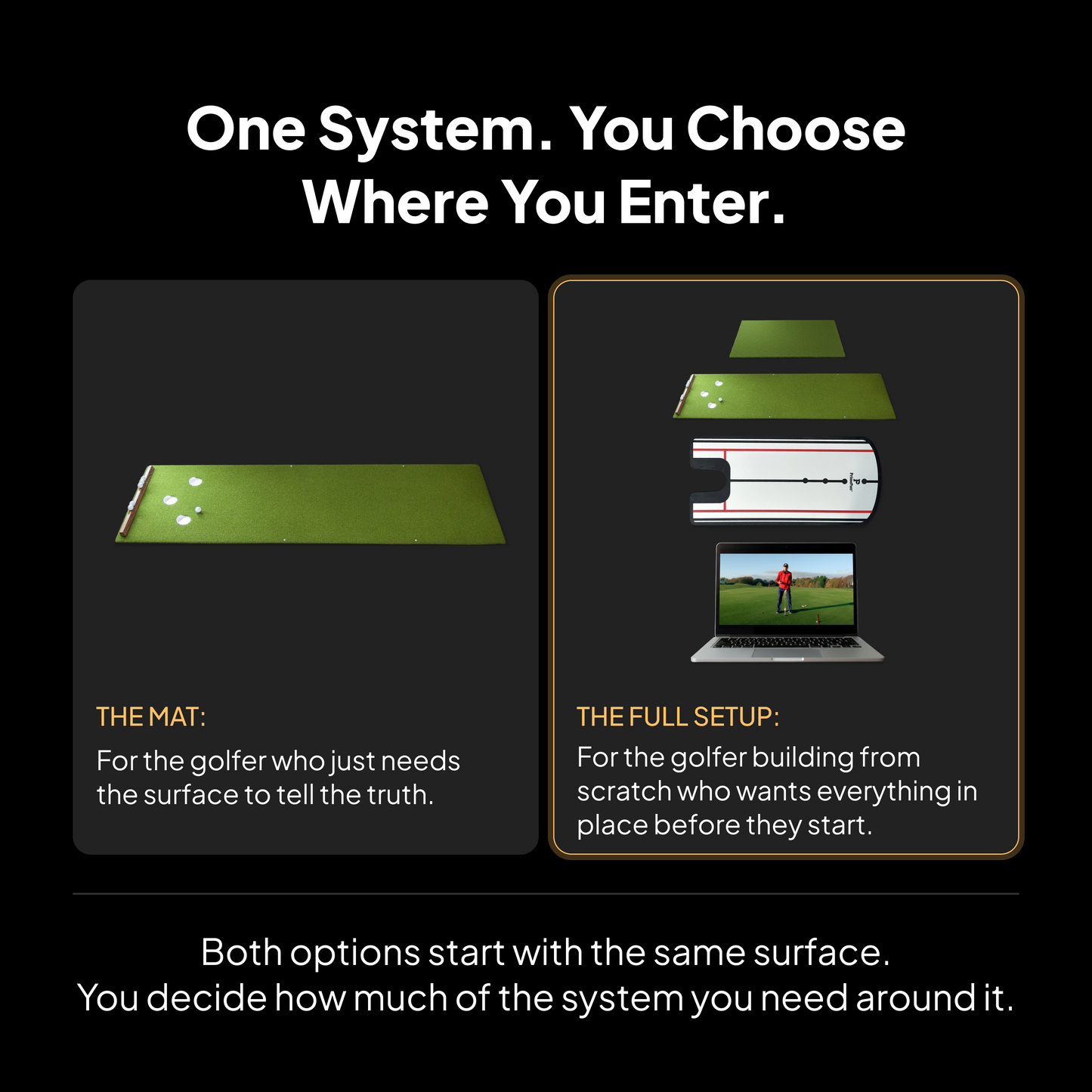 True Golf™ Putting Mat